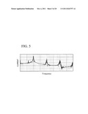 INVERTER CONTROL DEVICE FOR AC MOTOR AND ELECTRIC COMPRESSOR diagram and image