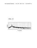 INVERTER CONTROL DEVICE FOR AC MOTOR AND ELECTRIC COMPRESSOR diagram and image