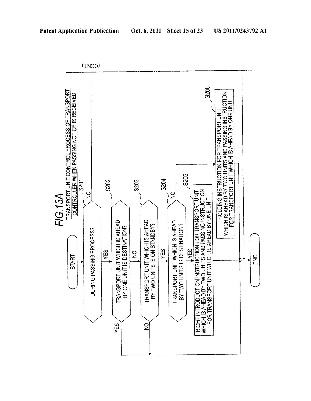 SAMPLE PROCESSING SYSTEM, TRANSPORT CONTROL SYSTEM AND TRANSPORT CONTROL     METHOD - diagram, schematic, and image 16