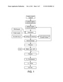 SYSTEM FOR THE PRODUCTION OF HYDROGEN diagram and image