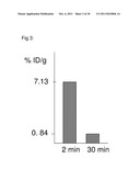 BENZOTHIAZOLE AMIDES FOR DETECTION OF AMYLOID BETA diagram and image