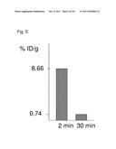 BENZOTHIAZOLE AMIDES FOR DETECTION OF AMYLOID BETA diagram and image