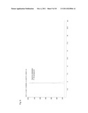 BENZOTHIAZOLE AMIDES FOR DETECTION OF AMYLOID BETA diagram and image