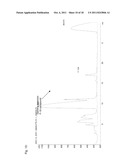 BENZOTHIAZOLE AMIDES FOR DETECTION OF AMYLOID BETA diagram and image