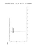 BENZOTHIAZOLE AMIDES FOR DETECTION OF AMYLOID BETA diagram and image