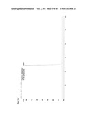 BENZOTHIAZOLE AMIDES FOR DETECTION OF AMYLOID BETA diagram and image