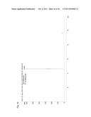 BENZOTHIAZOLE AMIDES FOR DETECTION OF AMYLOID BETA diagram and image