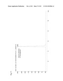 BENZOTHIAZOLE AMIDES FOR DETECTION OF AMYLOID BETA diagram and image