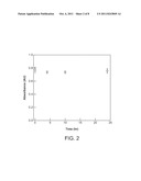 HEME-BINDING PHOTOACTIVE POLYPEPTIDES AND METHODS OF USE THEREOF diagram and image