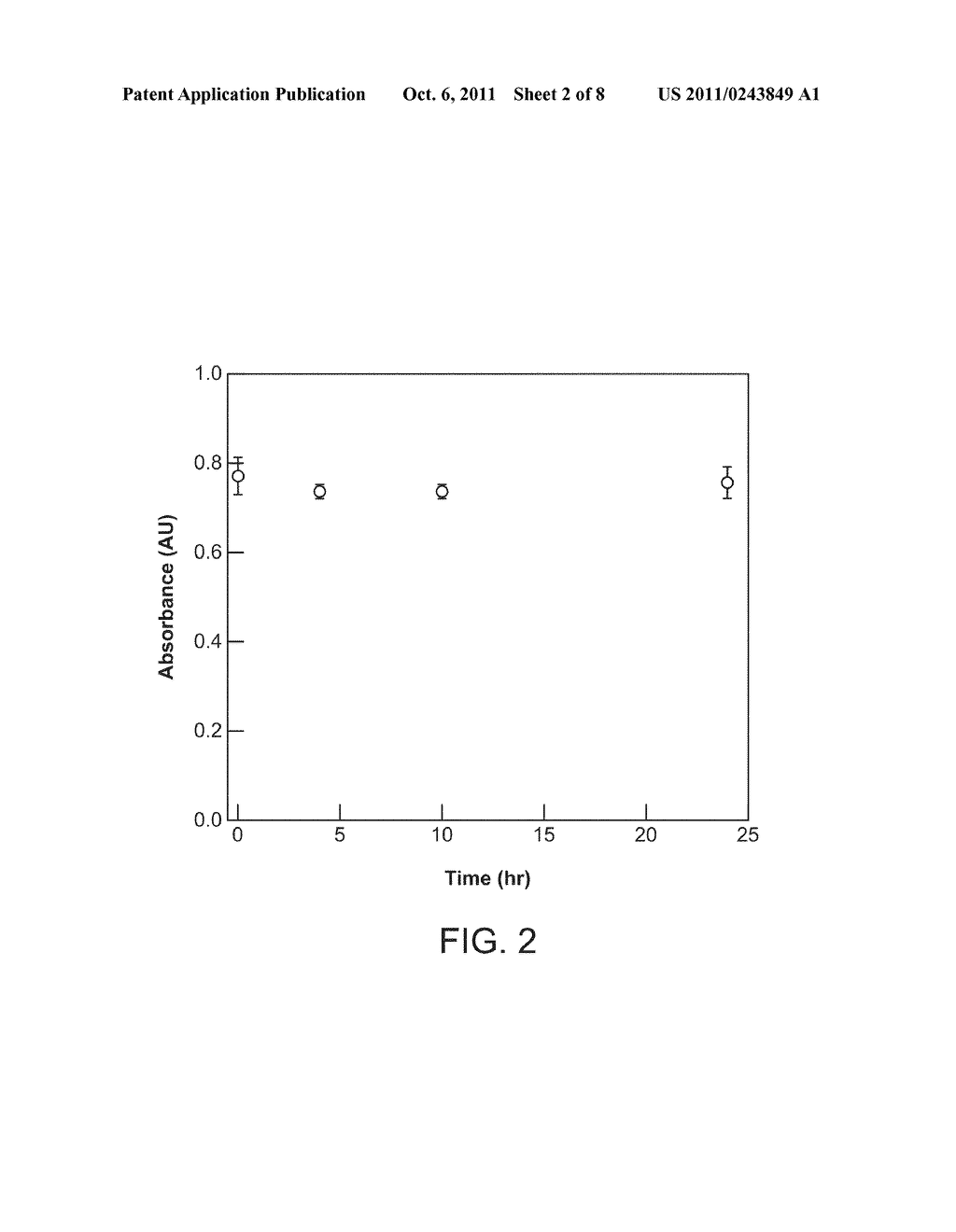 HEME-BINDING PHOTOACTIVE POLYPEPTIDES AND METHODS OF USE THEREOF - diagram, schematic, and image 03