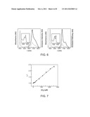 HEME-BINDING PHOTOACTIVE POLYPEPTIDES AND METHODS OF USE THEREOF diagram and image