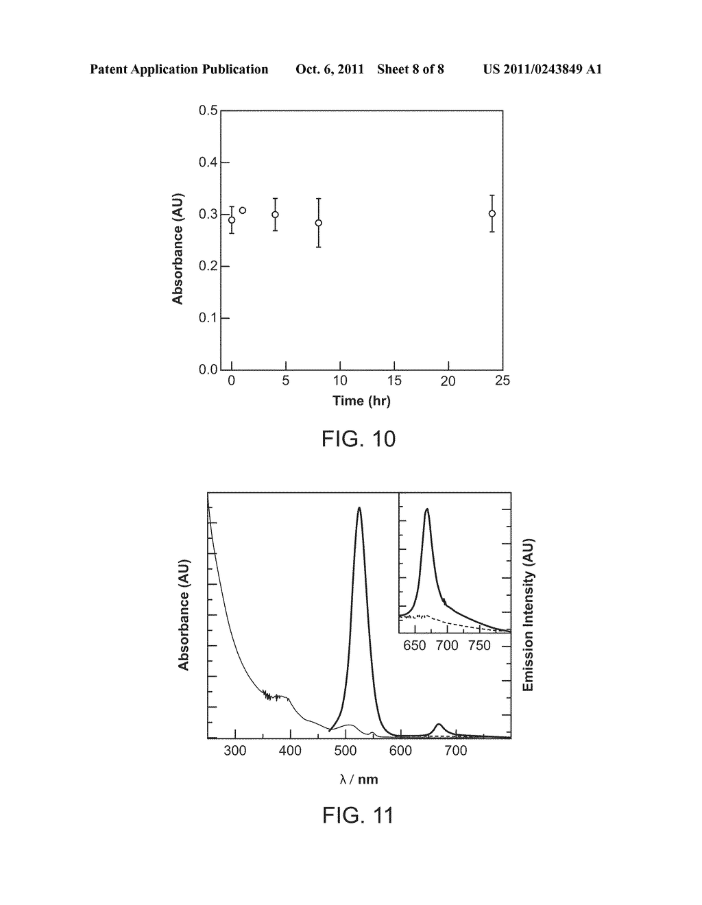 HEME-BINDING PHOTOACTIVE POLYPEPTIDES AND METHODS OF USE THEREOF - diagram, schematic, and image 09
