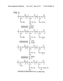 BIOCOMPATIBLE POLYMERS, PROCESS FOR THEIR PREPARATION AND COMPOSITIONS     CONTAINING THEM diagram and image