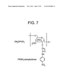 BIOCOMPATIBLE POLYMERS, PROCESS FOR THEIR PREPARATION AND COMPOSITIONS     CONTAINING THEM diagram and image