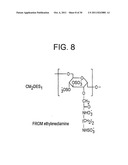 BIOCOMPATIBLE POLYMERS, PROCESS FOR THEIR PREPARATION AND COMPOSITIONS     CONTAINING THEM diagram and image