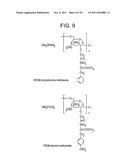 BIOCOMPATIBLE POLYMERS, PROCESS FOR THEIR PREPARATION AND COMPOSITIONS     CONTAINING THEM diagram and image