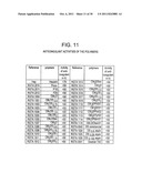 BIOCOMPATIBLE POLYMERS, PROCESS FOR THEIR PREPARATION AND COMPOSITIONS     CONTAINING THEM diagram and image