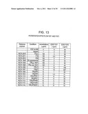 BIOCOMPATIBLE POLYMERS, PROCESS FOR THEIR PREPARATION AND COMPOSITIONS     CONTAINING THEM diagram and image