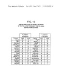 BIOCOMPATIBLE POLYMERS, PROCESS FOR THEIR PREPARATION AND COMPOSITIONS     CONTAINING THEM diagram and image