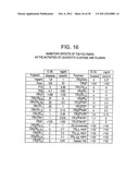 BIOCOMPATIBLE POLYMERS, PROCESS FOR THEIR PREPARATION AND COMPOSITIONS     CONTAINING THEM diagram and image