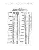 BIOCOMPATIBLE POLYMERS, PROCESS FOR THEIR PREPARATION AND COMPOSITIONS     CONTAINING THEM diagram and image