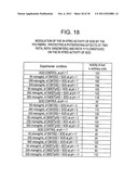 BIOCOMPATIBLE POLYMERS, PROCESS FOR THEIR PREPARATION AND COMPOSITIONS     CONTAINING THEM diagram and image