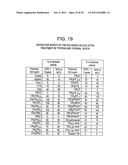 BIOCOMPATIBLE POLYMERS, PROCESS FOR THEIR PREPARATION AND COMPOSITIONS     CONTAINING THEM diagram and image