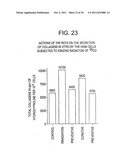 BIOCOMPATIBLE POLYMERS, PROCESS FOR THEIR PREPARATION AND COMPOSITIONS     CONTAINING THEM diagram and image