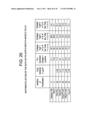 BIOCOMPATIBLE POLYMERS, PROCESS FOR THEIR PREPARATION AND COMPOSITIONS     CONTAINING THEM diagram and image