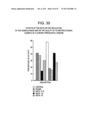 BIOCOMPATIBLE POLYMERS, PROCESS FOR THEIR PREPARATION AND COMPOSITIONS     CONTAINING THEM diagram and image