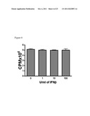 MARKERS FOR DETERMINATION OF PATIENT RESPONSIVENESS diagram and image