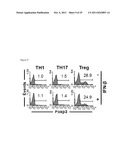 MARKERS FOR DETERMINATION OF PATIENT RESPONSIVENESS diagram and image