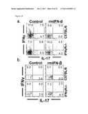 MARKERS FOR DETERMINATION OF PATIENT RESPONSIVENESS diagram and image