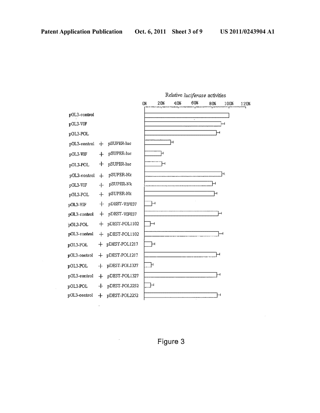 RNA INTERFERENCE TARGET FOR TREATING AIDS - diagram, schematic, and image 04