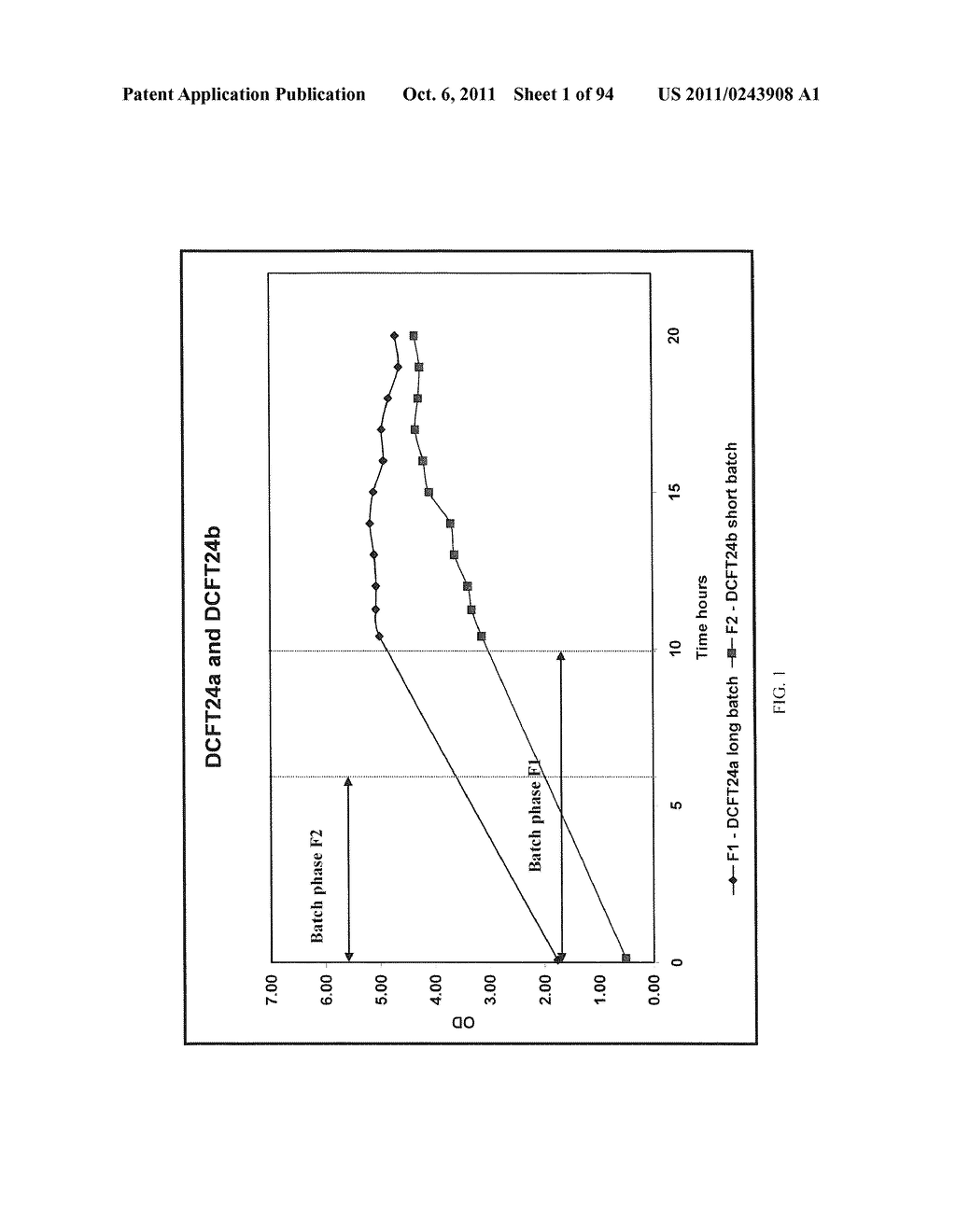 Compositions and Methods for Treating Collagen-Mediated Diseases - diagram, schematic, and image 02
