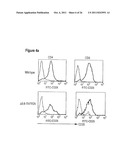 IMMUNOMODULATING TUMOR NECROSIS FACTOR RECEPTOR 25 (TNFR25) AGONISTS,     ANTAGONISTS AND IMMUNOTOXINS diagram and image