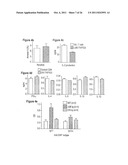 IMMUNOMODULATING TUMOR NECROSIS FACTOR RECEPTOR 25 (TNFR25) AGONISTS,     ANTAGONISTS AND IMMUNOTOXINS diagram and image