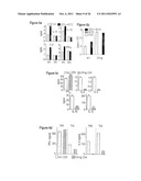 IMMUNOMODULATING TUMOR NECROSIS FACTOR RECEPTOR 25 (TNFR25) AGONISTS,     ANTAGONISTS AND IMMUNOTOXINS diagram and image