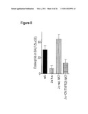 IMMUNOMODULATING TUMOR NECROSIS FACTOR RECEPTOR 25 (TNFR25) AGONISTS,     ANTAGONISTS AND IMMUNOTOXINS diagram and image