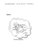 IMMUNOMODULATING TUMOR NECROSIS FACTOR RECEPTOR 25 (TNFR25) AGONISTS,     ANTAGONISTS AND IMMUNOTOXINS diagram and image