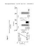 IMMUNOMODULATING TUMOR NECROSIS FACTOR RECEPTOR 25 (TNFR25) AGONISTS,     ANTAGONISTS AND IMMUNOTOXINS diagram and image