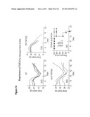 IMMUNOMODULATING TUMOR NECROSIS FACTOR RECEPTOR 25 (TNFR25) AGONISTS,     ANTAGONISTS AND IMMUNOTOXINS diagram and image