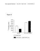 IMMUNOMODULATING TUMOR NECROSIS FACTOR RECEPTOR 25 (TNFR25) AGONISTS,     ANTAGONISTS AND IMMUNOTOXINS diagram and image