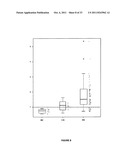 THERAPEUTIC USE OF SPECIFIC LIGAND IN MSRV ASSOCIATED DISEASES diagram and image