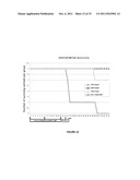 THERAPEUTIC USE OF SPECIFIC LIGAND IN MSRV ASSOCIATED DISEASES diagram and image