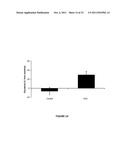 THERAPEUTIC USE OF SPECIFIC LIGAND IN MSRV ASSOCIATED DISEASES diagram and image