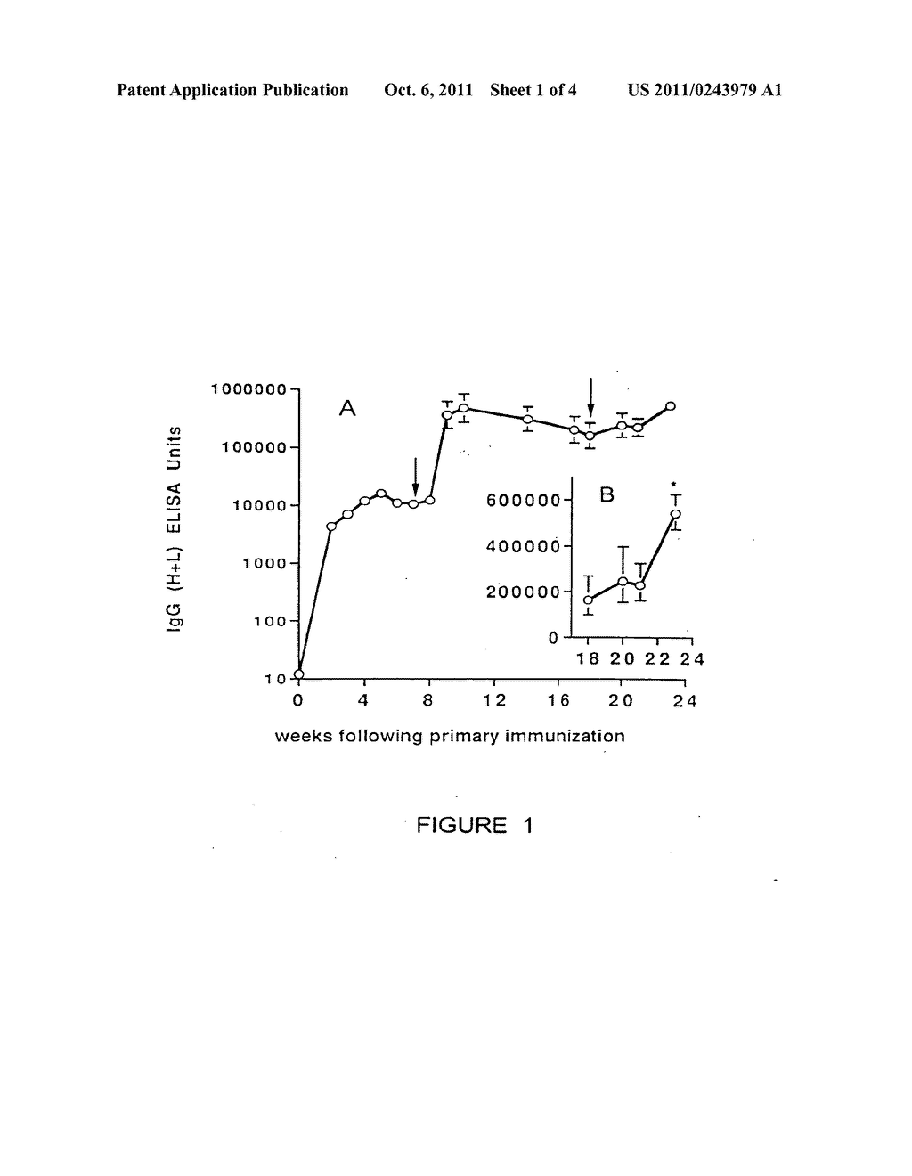 Method of Transcutaneous Immunization Using Antigen - diagram, schematic, and image 02