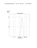 INFLUENZA VACCINE diagram and image