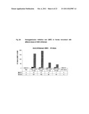 INFLUENZA VACCINE diagram and image