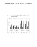 INFLUENZA VACCINE diagram and image